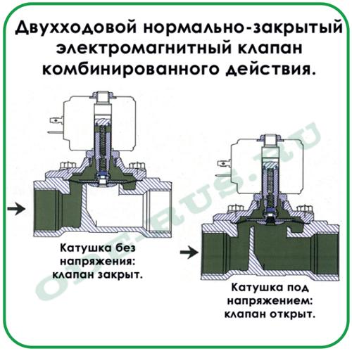 Кл комб действия.jpg