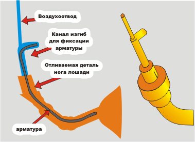 арматура фиксация.jpg